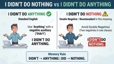 I Didn’t Do Nothing vs I Didn’t Do Anything